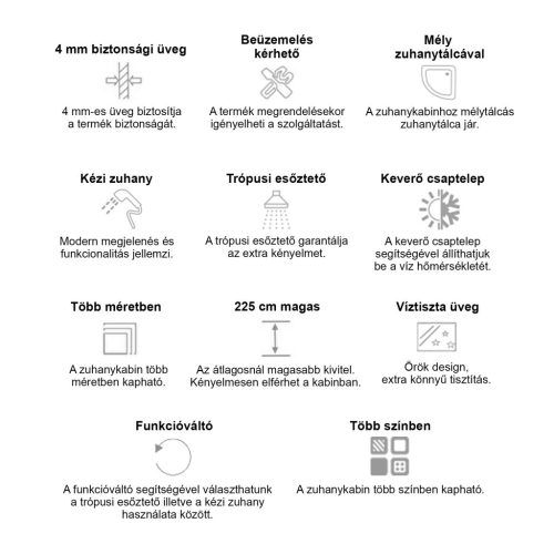 Karolino 80x80 cm White mélytálcás zuhanykabin