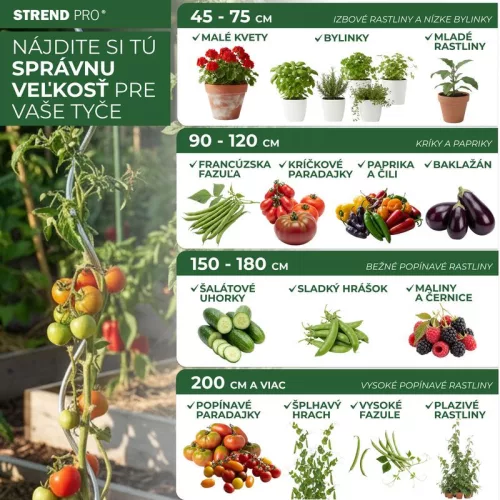 Garden rúd 08/1500 mm, műanyag