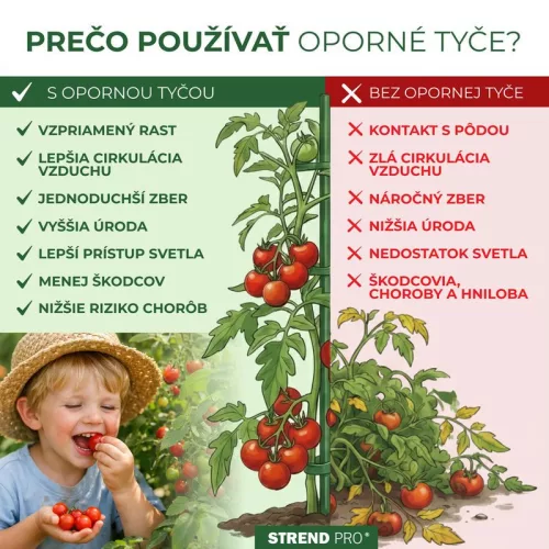 Cső Garden TY 16/1800 mm, acél/műanyag, barna