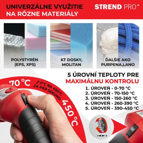Vágó Strend Pro HK102, polisztirolhoz és EPS-hez, 220 W