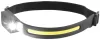 Strend Pro Headlight H4034, LED+XPE, 200 lm, 1200 mAh, USB töltés, mozgásérzékelő