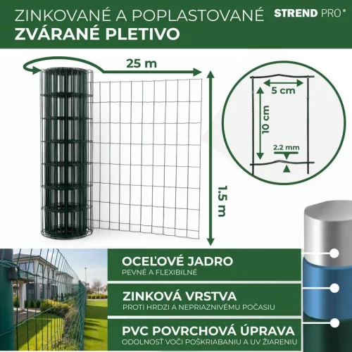 Gépfonat - EUROPLAST 1500/100x50/2,2mm -25m