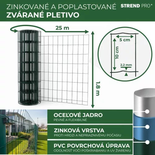 Gépfonat - EUROPLAST 1800/100x50/2,2mm -25m