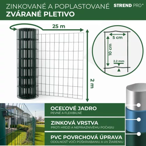 Gepfonat EUROPLAST 2000/100x50/2,20mm