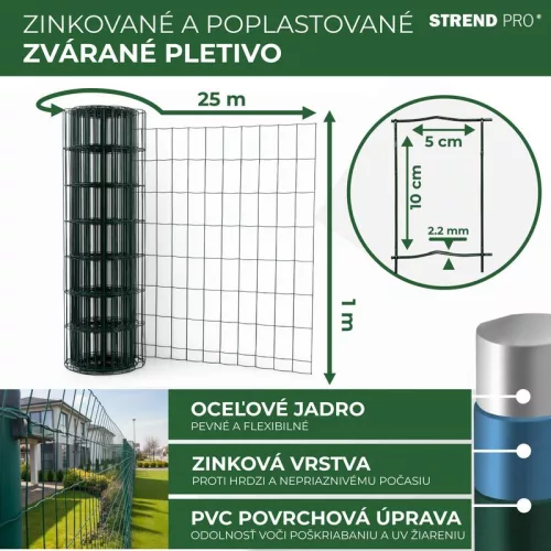 Gépfonat - EUROPLAST 1000/100x50/2,2mm -25m